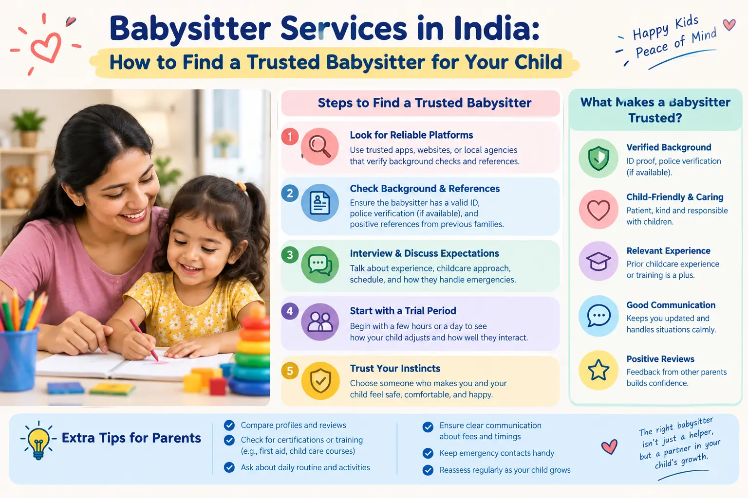 Trusted Babysitter Guide for Indian at home